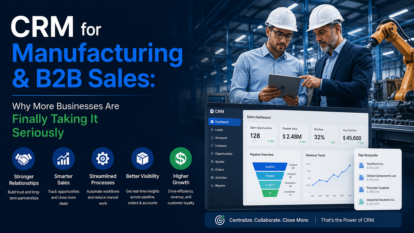 CRM for Manufacturing & B2B Sales: Why More Businesses Are Finally Taking It Seriously