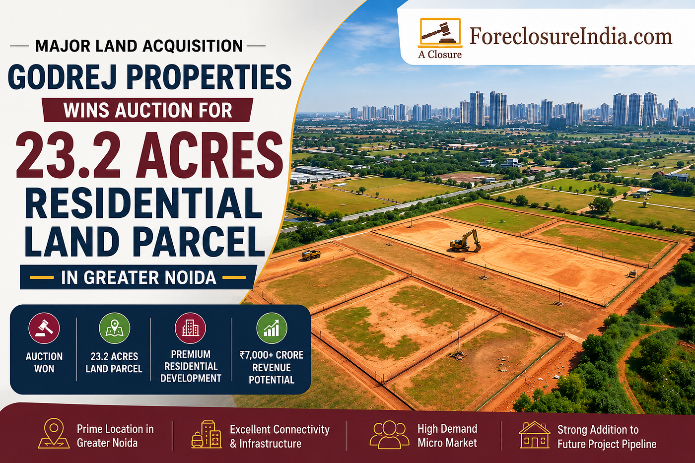 Godrej Properties Wins Auction for 23.2