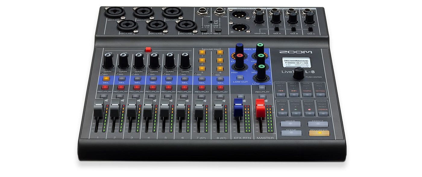 TC-Helicon GoXLR: The Stream Tool You Never Knew You Needed