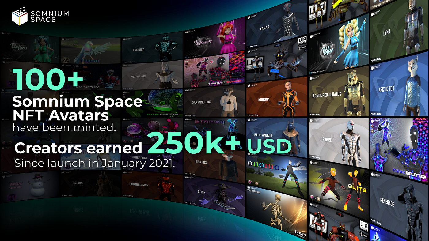 Somnium Space is building the Future of an Open & Immersive Metaverse;  announces new investments, updates, and products. | by Somnium Space |  Medium