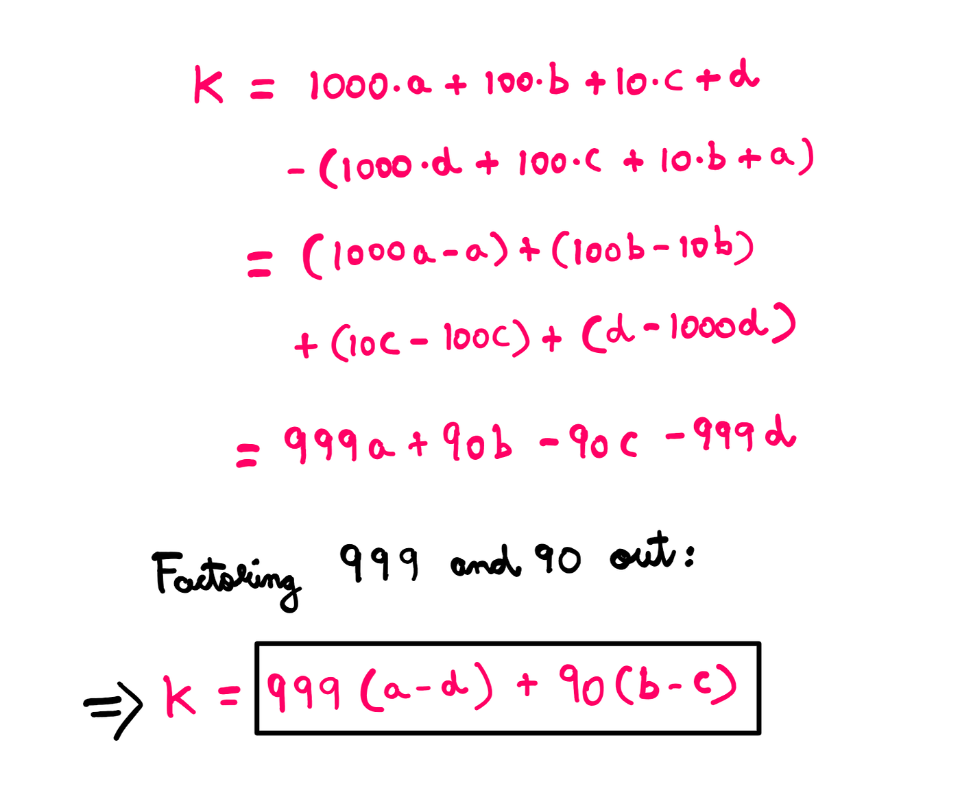 6174: The Most Useless Fascinating Number I Have Come Across | by