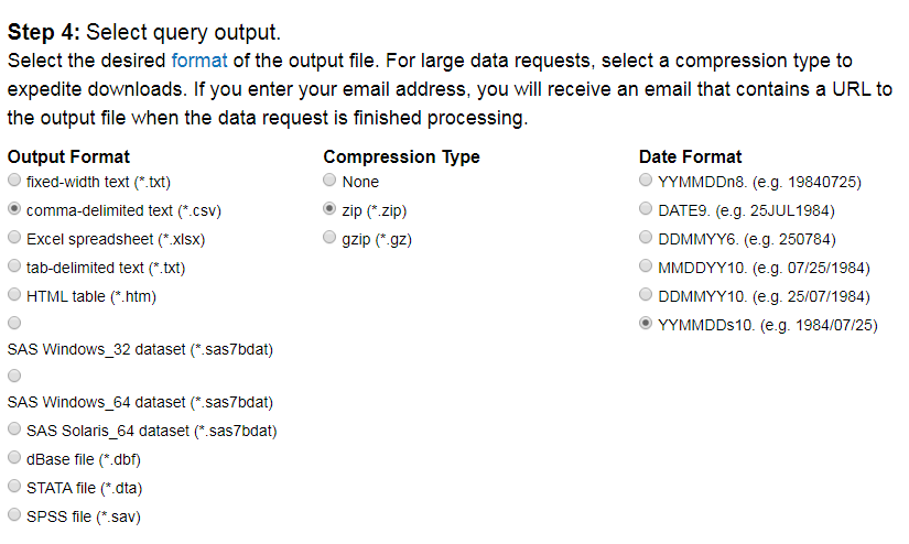 How To Extract S&P 500 Stock/Index Prices And Fundamental Data.
