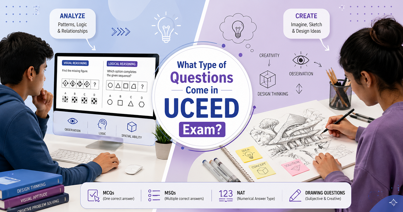 What Type of Questions Come in the UCEED Exam?