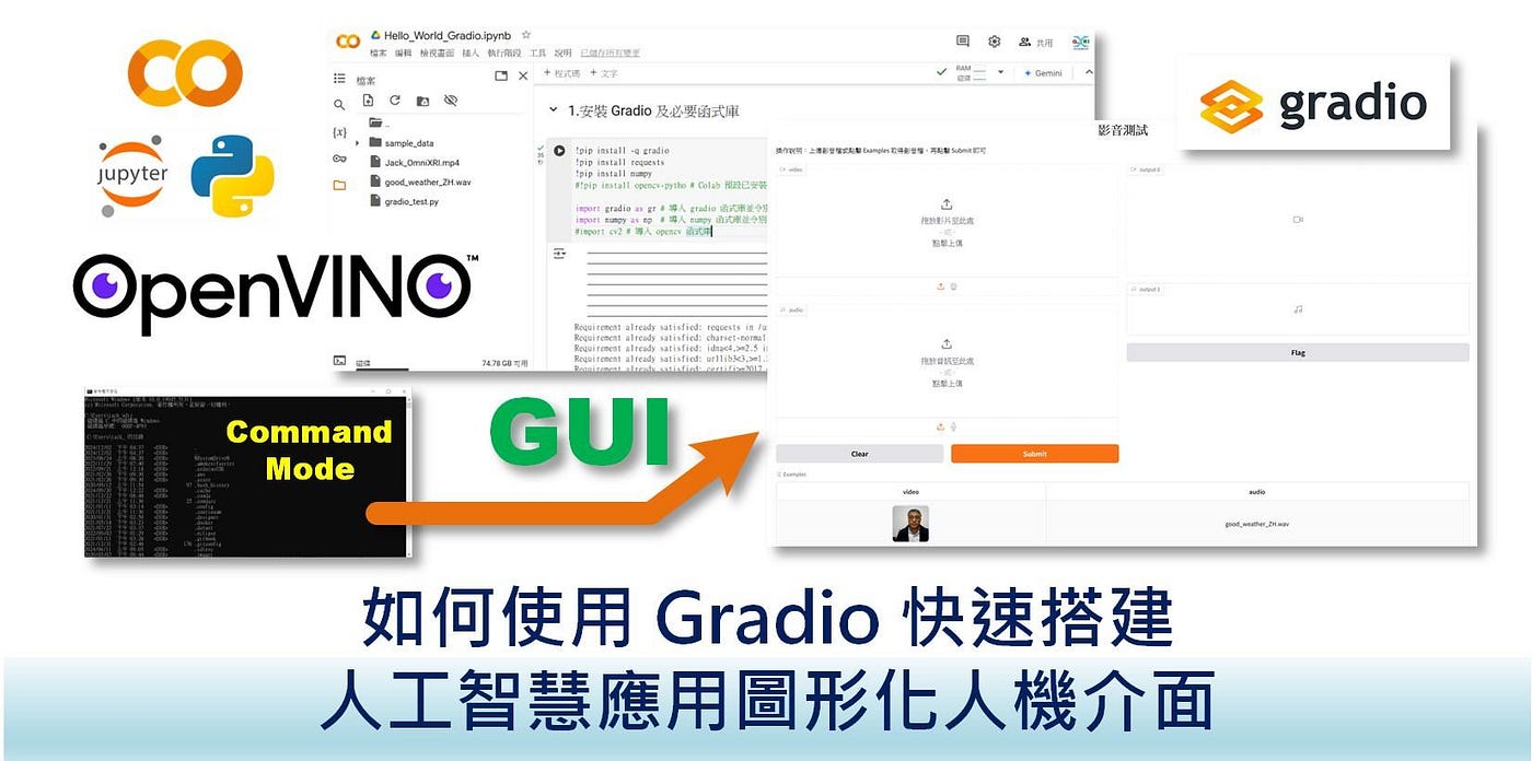 【vMaker Edge AI專欄 #24】 如何使用 Gradio 快速搭建人工智慧應用圖形化人機介面