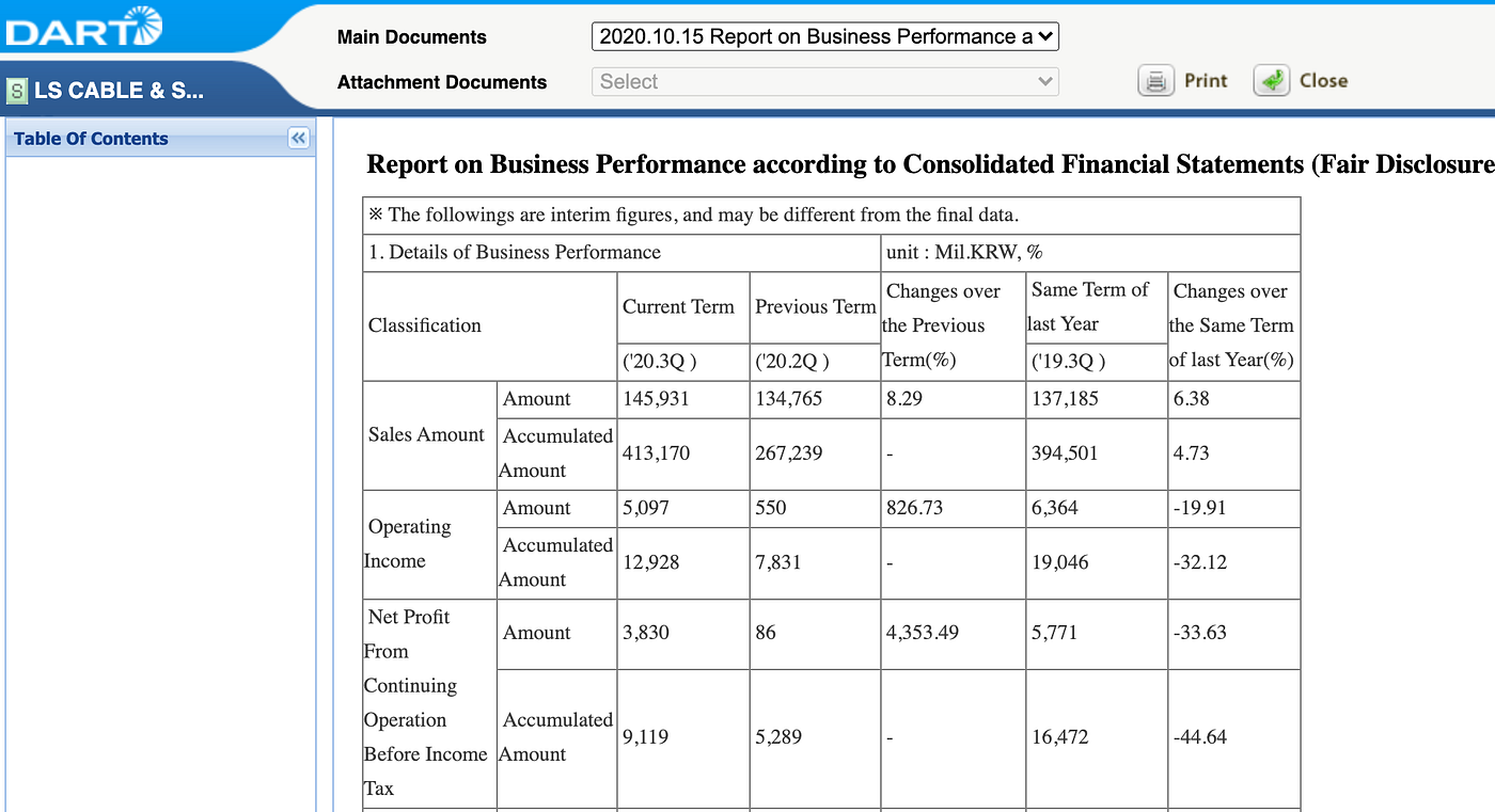 DART: The Korean Corporate Filing Repository | by Jung Hwan Kim | Medium