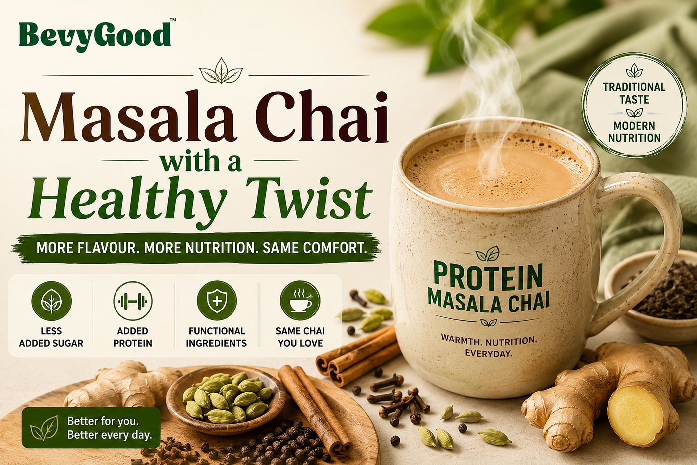 Masala Chai with a Healthy Twist: What Makes It Better Today?