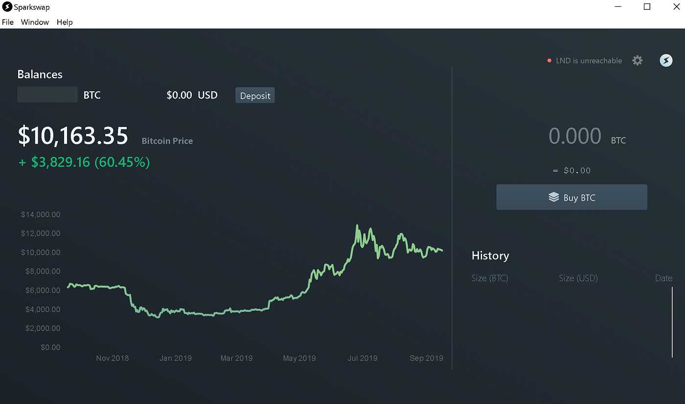Earn Bitcoin By Shopping At Amazon | by Raymond Durk | Medium