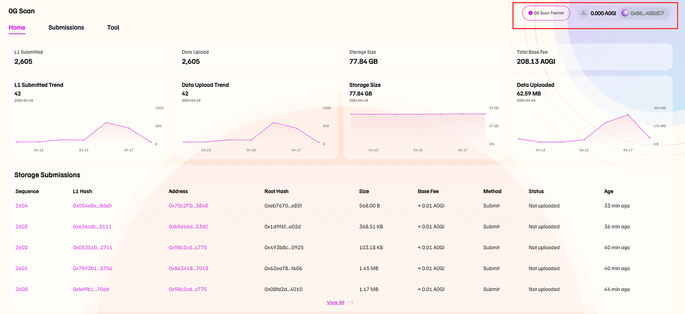 Descubra Tudo Sobre o 5500bet - Uma Plataforma de Sucesso no Universo do Apostas Online