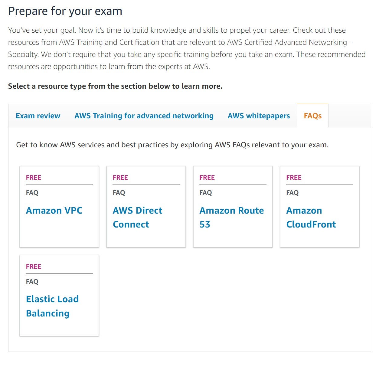 AWS-Certified-Database-Specialty Practice Questions