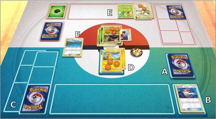 Designing a TCG Game Board Layout, Frontline vs. Backline, and Strategic Choice | by Heathrileyo | Medium Designing a TCG Game Board Layout, Frontline vs. Backline, and Strategic Choice | by Heathrileyo | Medium