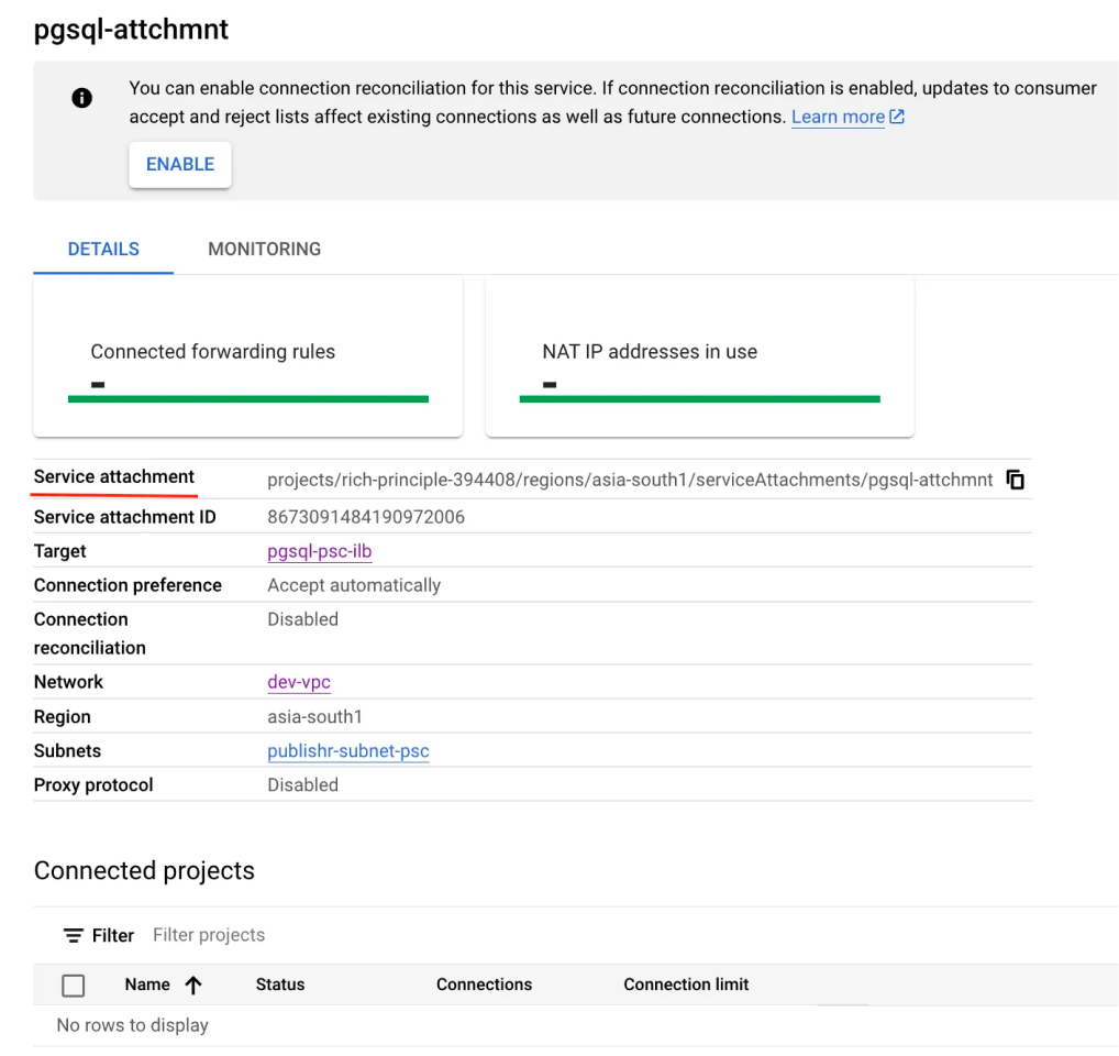GCP Private Service Connect(PSC): Service Consumption | by
