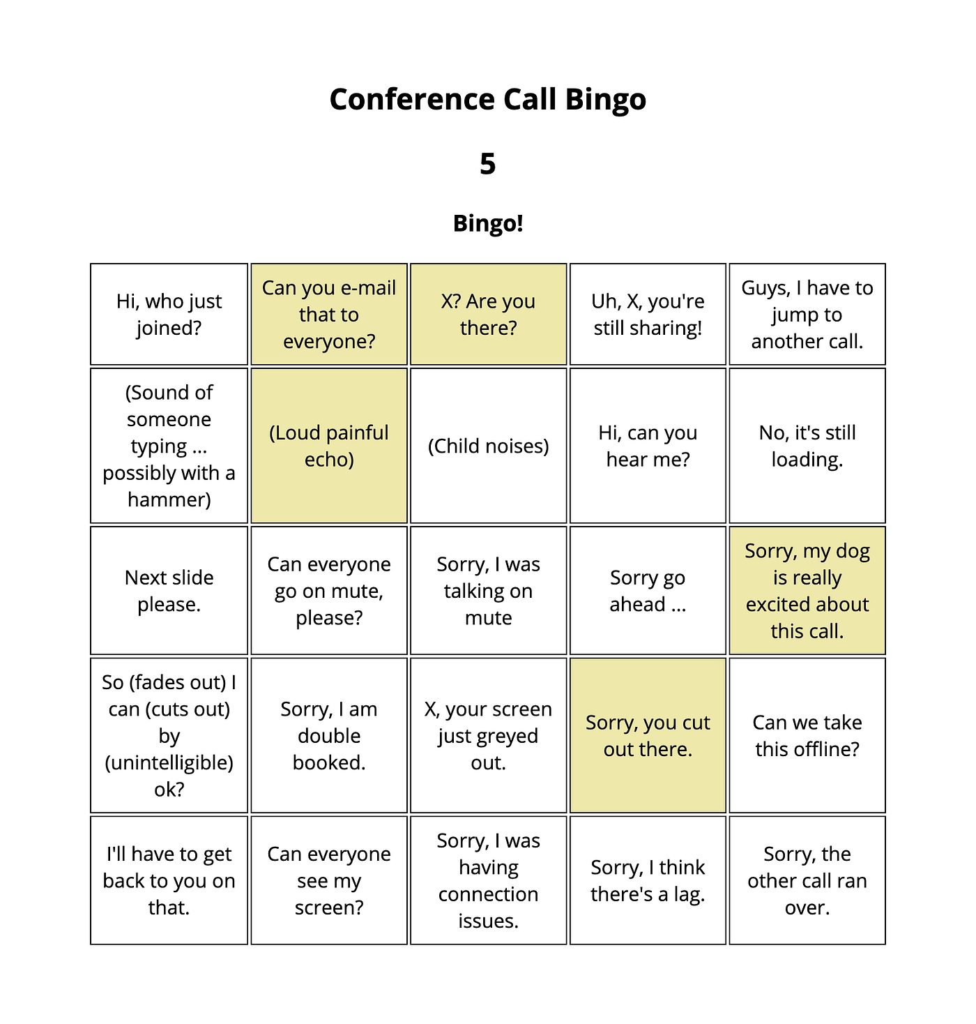 Conference Call Bingo, functional and imperative | by Mattia 