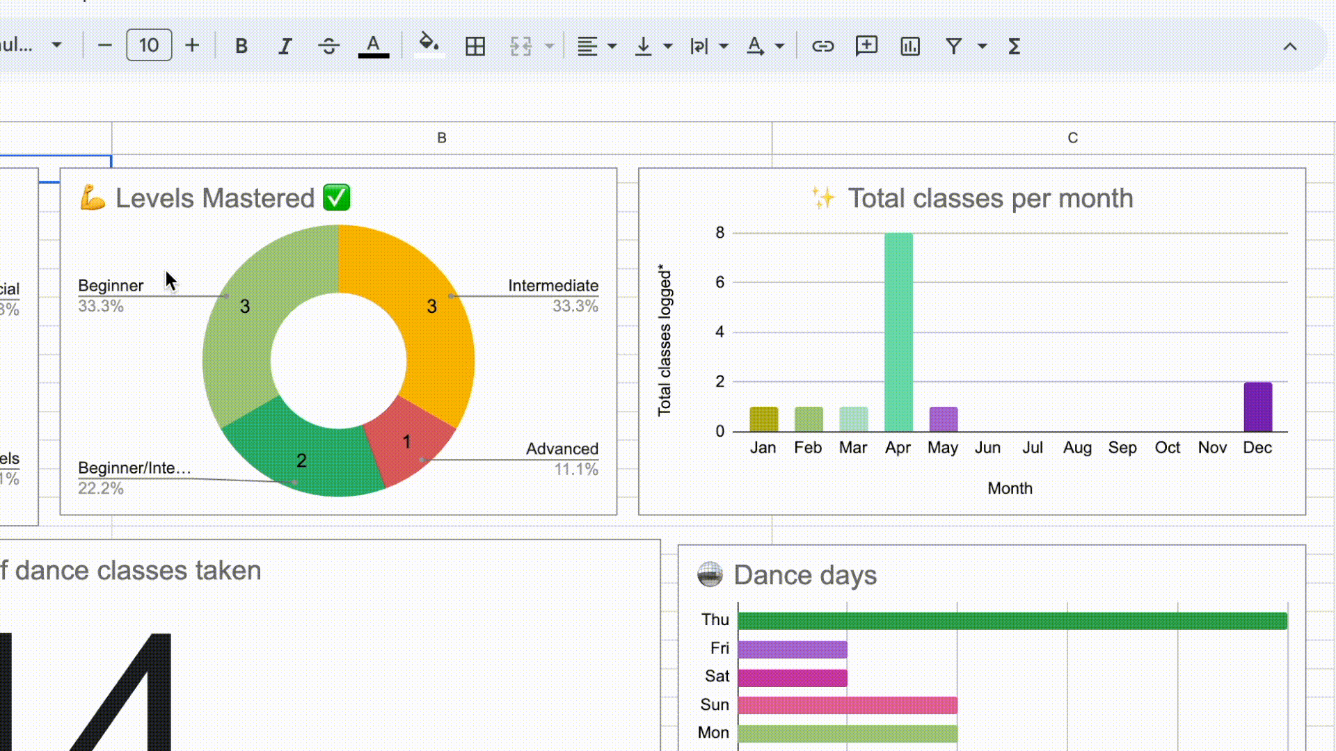 Track Your Dance Fitness or Sports Classes with this FREE Google