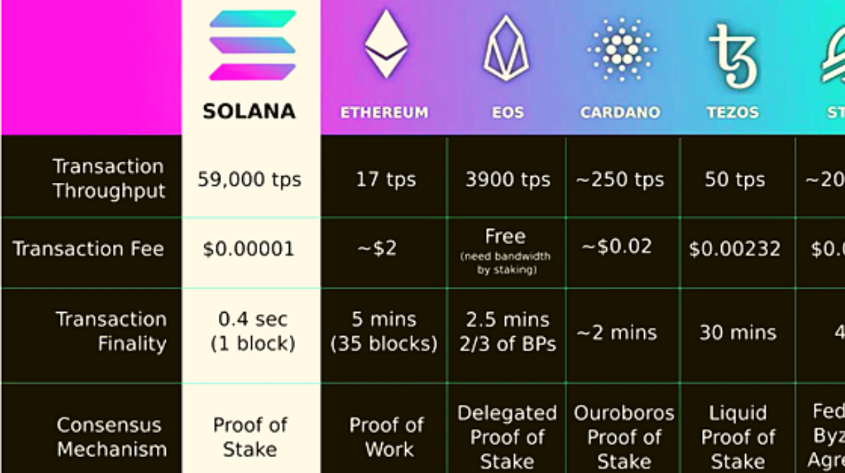 Cardano ethereum killer (76) 사진