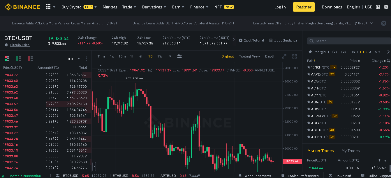 Top 5 best exchanges(CEX) to buy crypto in November 2022 | by Blockchain  News - Web3, NFT, Metaverse, Crypto... | Medium