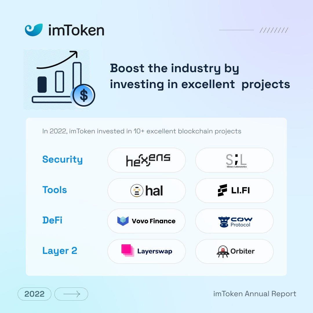 imToken | 2022 Year-in-Review. At imToken, we understand that to give… | by  imToken | Medium