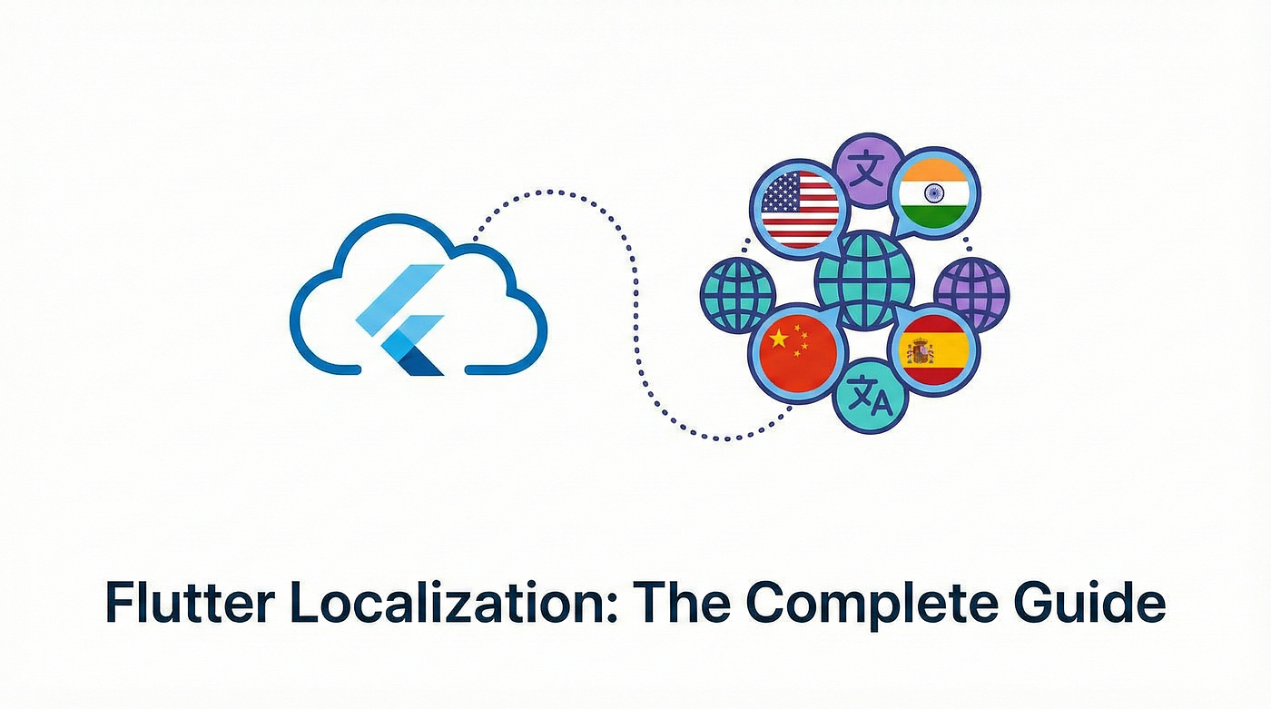 Flutter Localization Step-by-Step Guide — Real-World Implementation