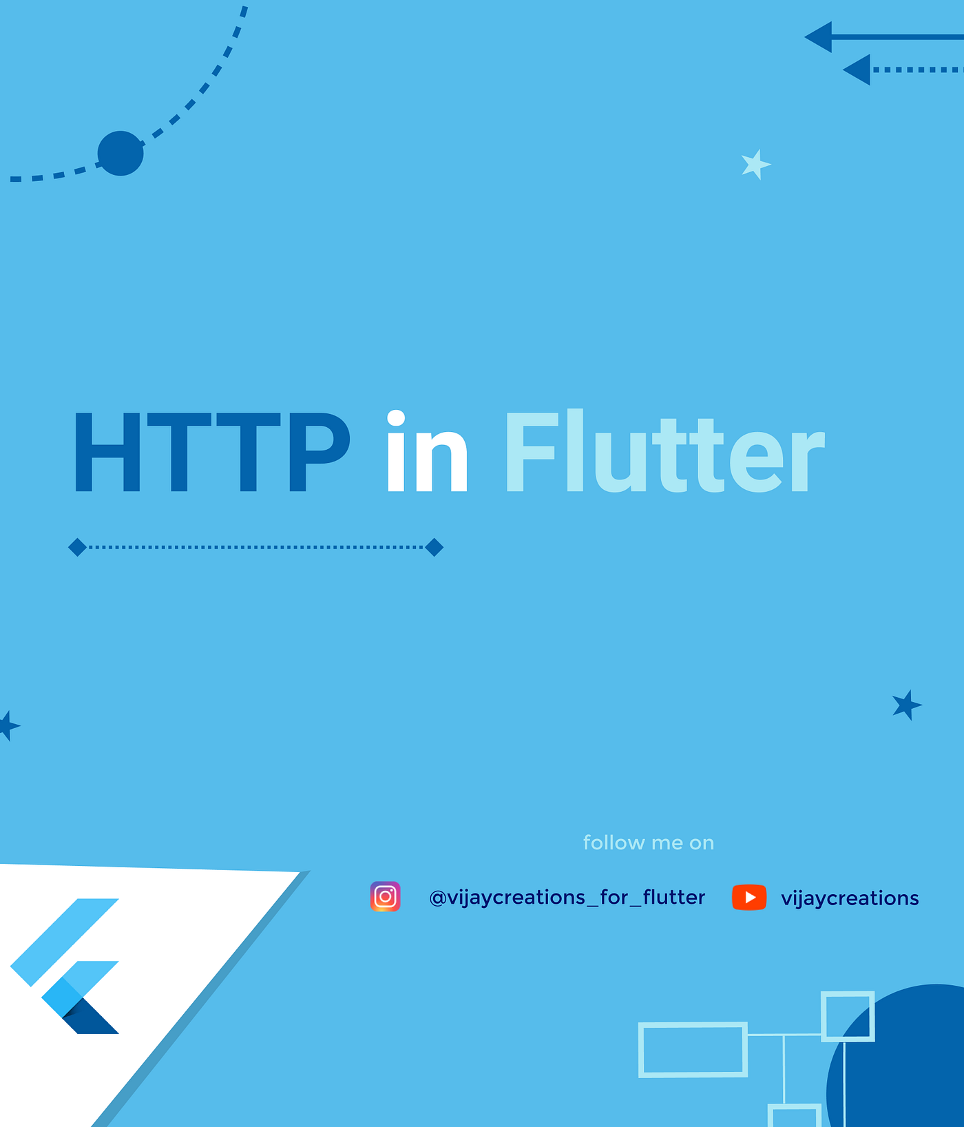 HTTP in Flutter