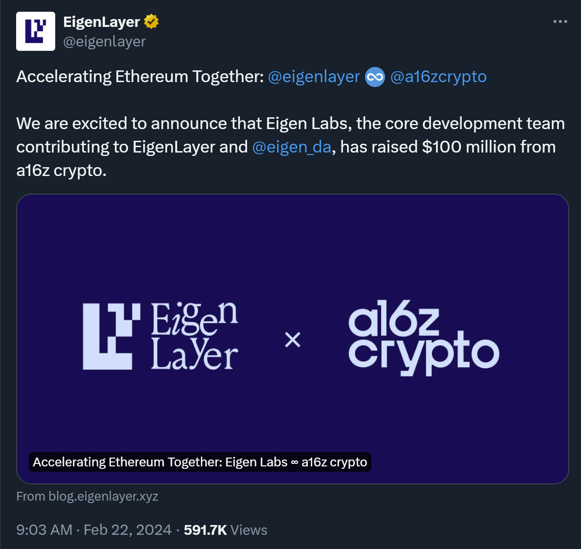 EigenLayer Projected to be the Largest Airdrop of 2024, Raising Additional  $100 Million. | by Ponzinomix | Medium