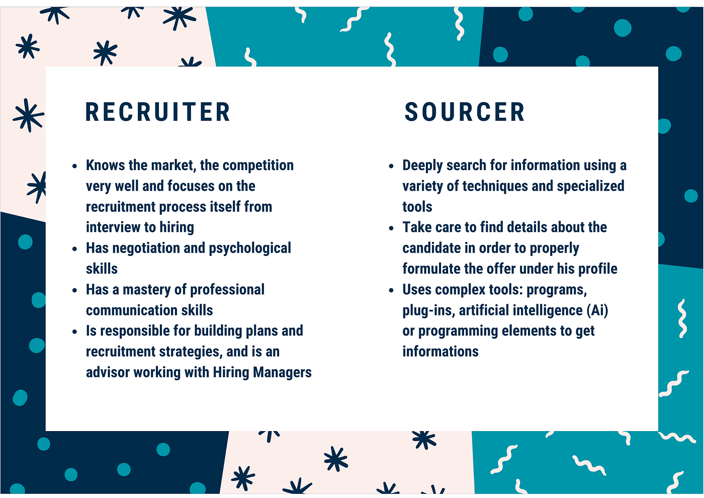 Who is a Sourcer?. How to tell the difference between a… | by