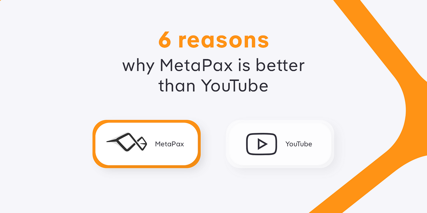6 Reasons why MetaPax is better than YouTube by MetaPax Aug, 2023 Medium