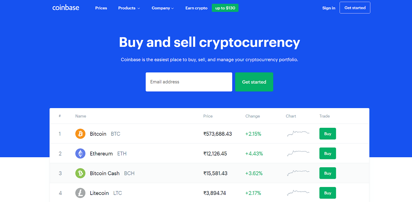 List of some of the best Crypto Teachers/Influencers and Crypto exchanges/ crypto trading tools for beginners | by Anand Agarwal | Mr Crypto India |  Medium