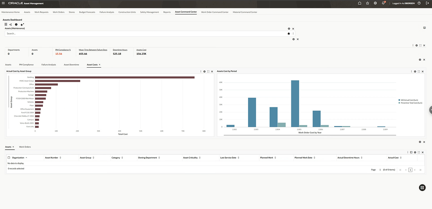 Oracle EBS Modernization: Core ERP to Analytical Hub with Enterprise Command Center V16