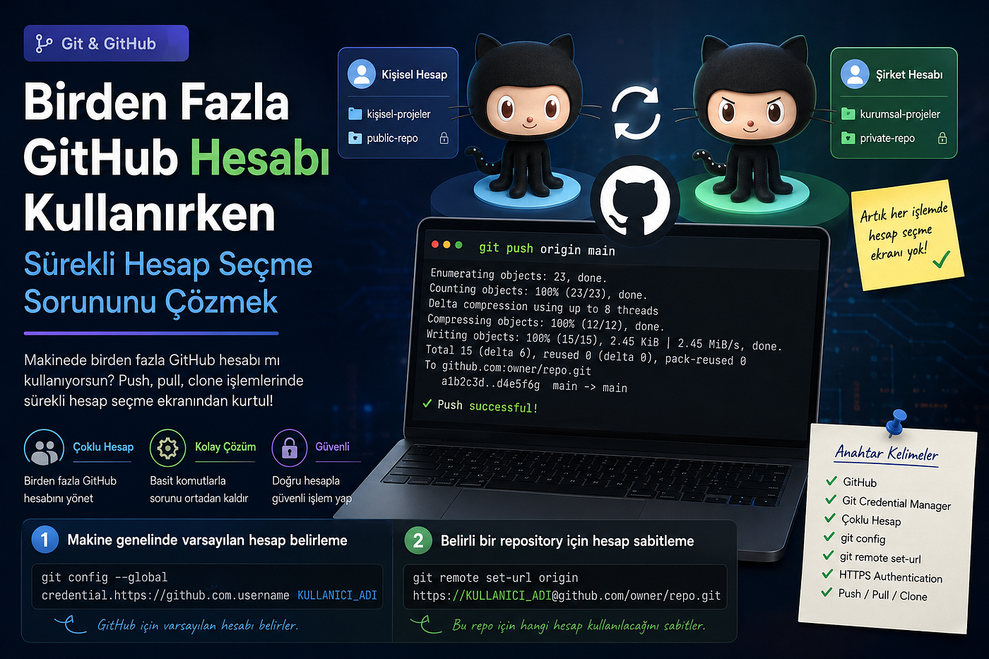 Aynı Bilgisayarda Birden Fazla GitHub Hesabı Kullanırken Sürekli Hesap Seçme Sorununu Çözmek