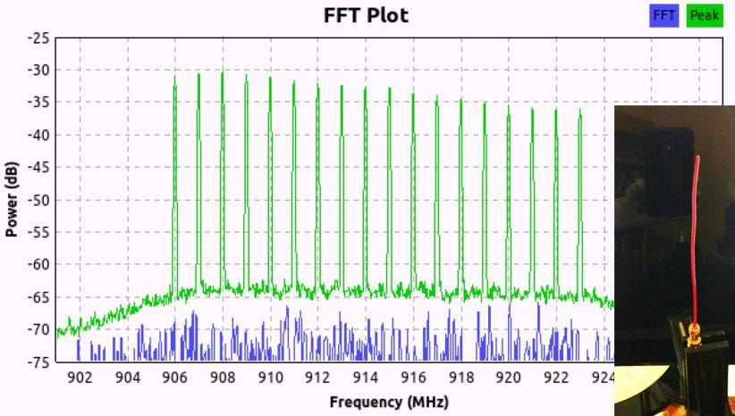 XANDY MINI PAREDÃO RN  Channel Statistics & Online Video Analysis