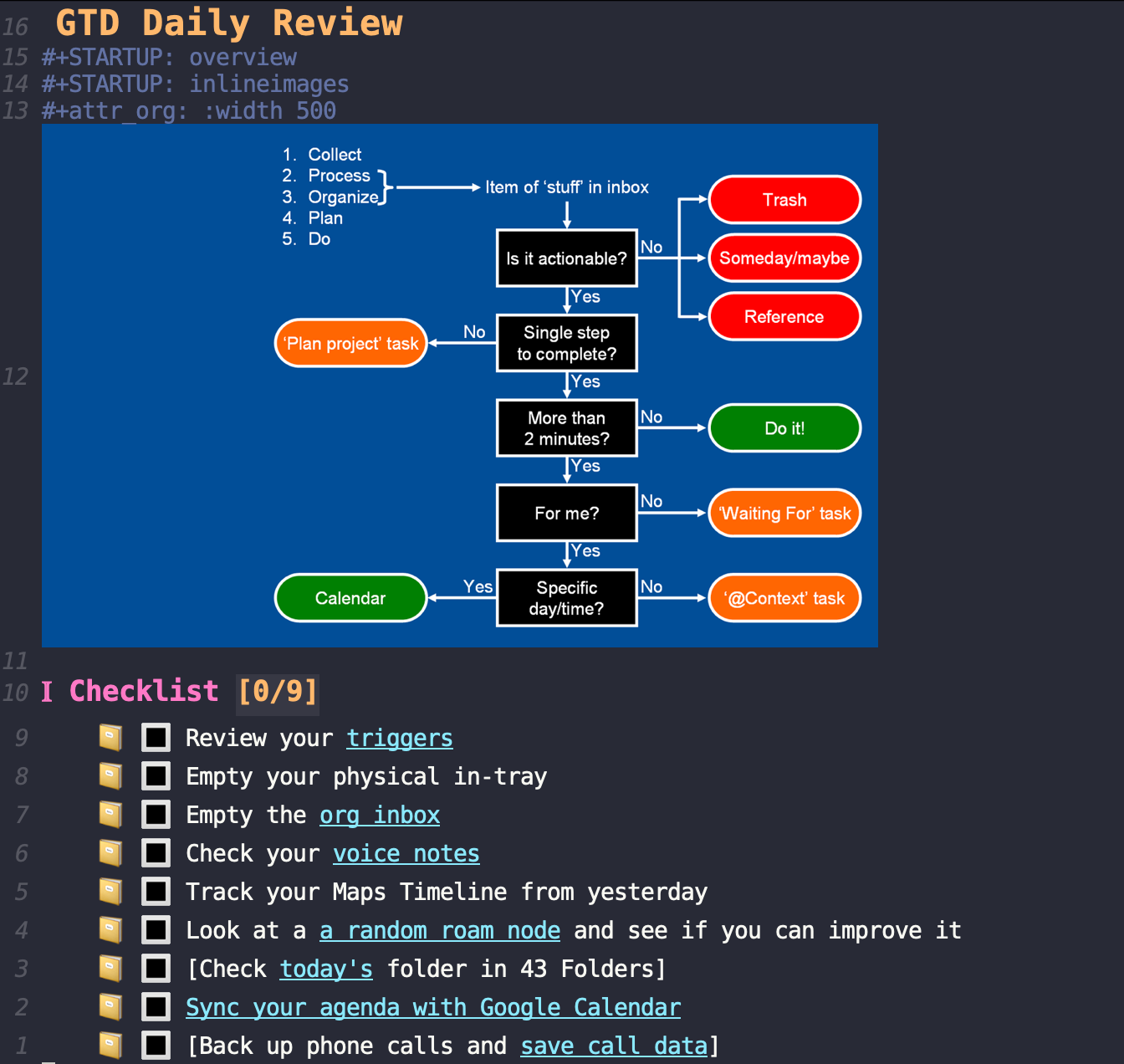 A Text Editor from the 1970's Is My All-In-One Productivity App