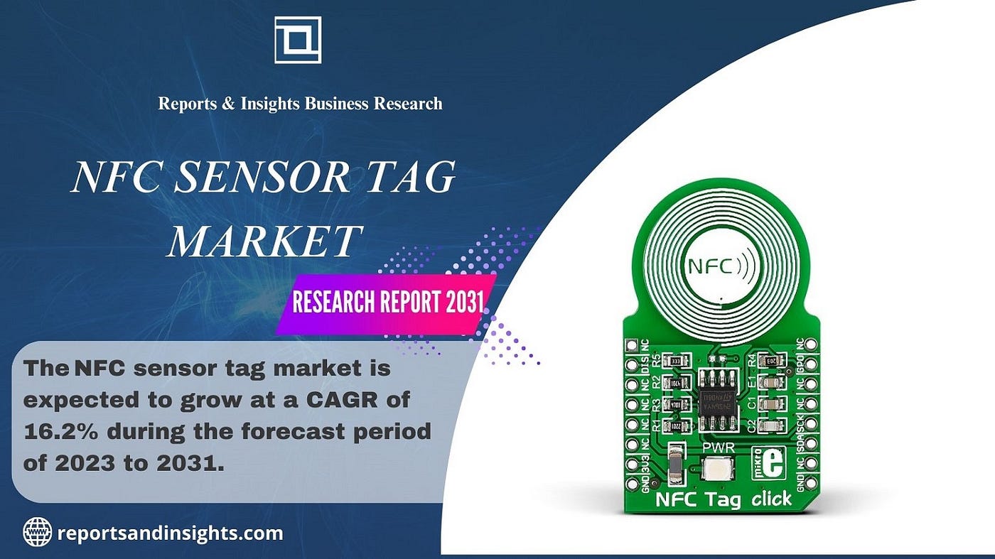 NFC Tag Market Size, Share, Growth, Trends