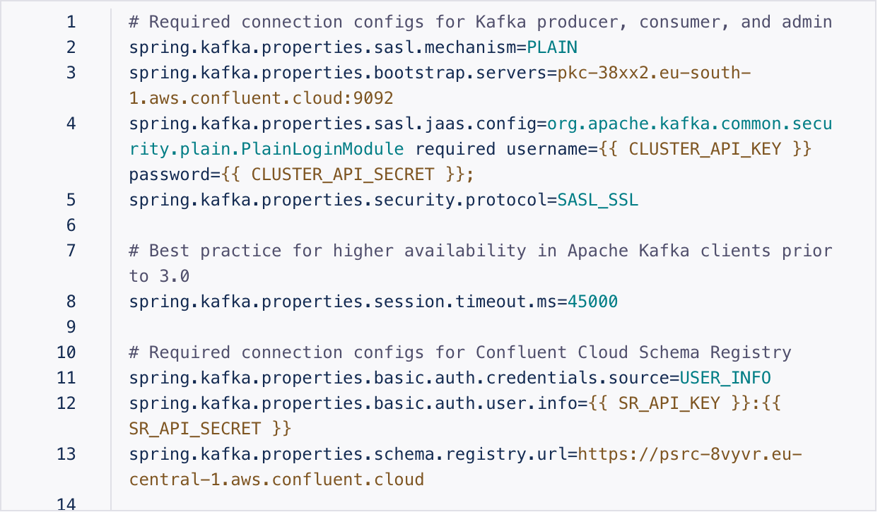 Using Confluent to run your Kafka infrastructure by Roberto