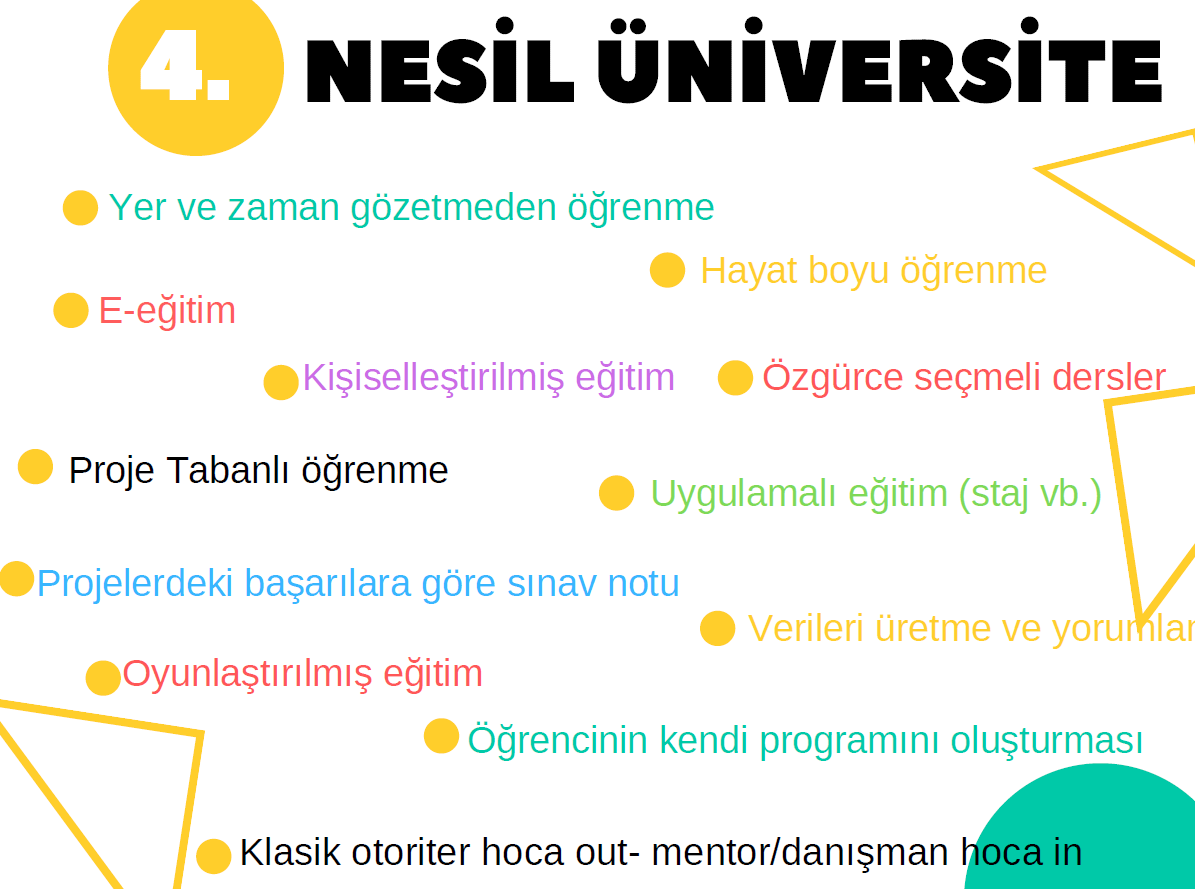 Üniversite Eğitiminde Öne Çıkan 10 Trend | by Seyithan Ahmet Ateş | Medium