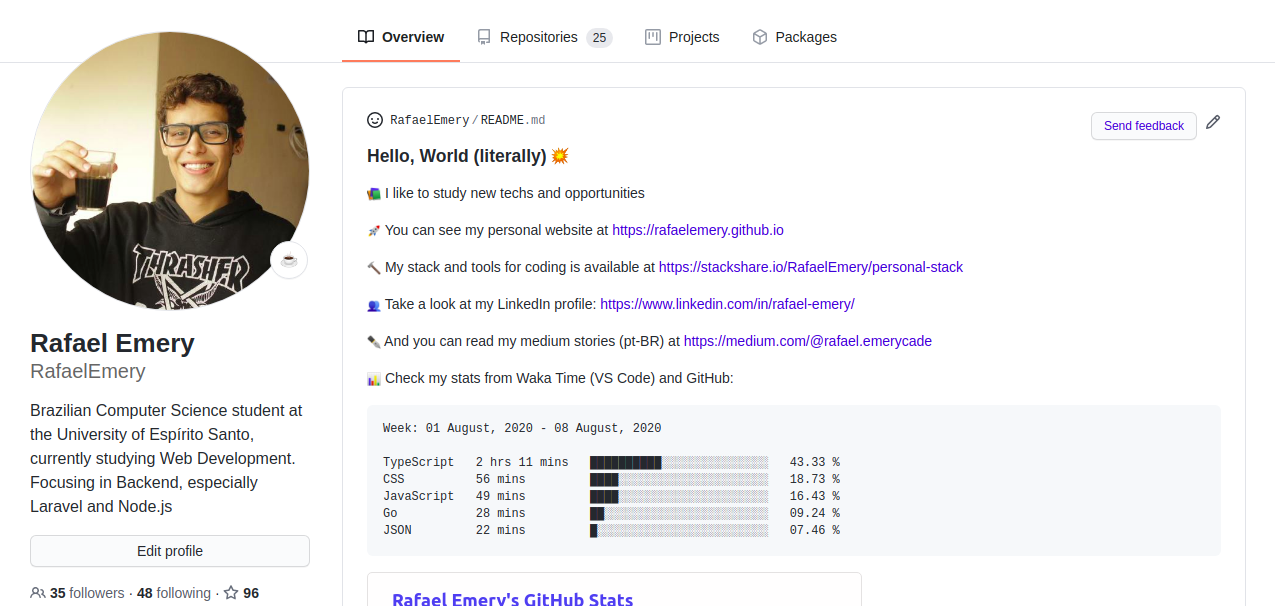 Como criar um README.md para o GitHub do jeito certo