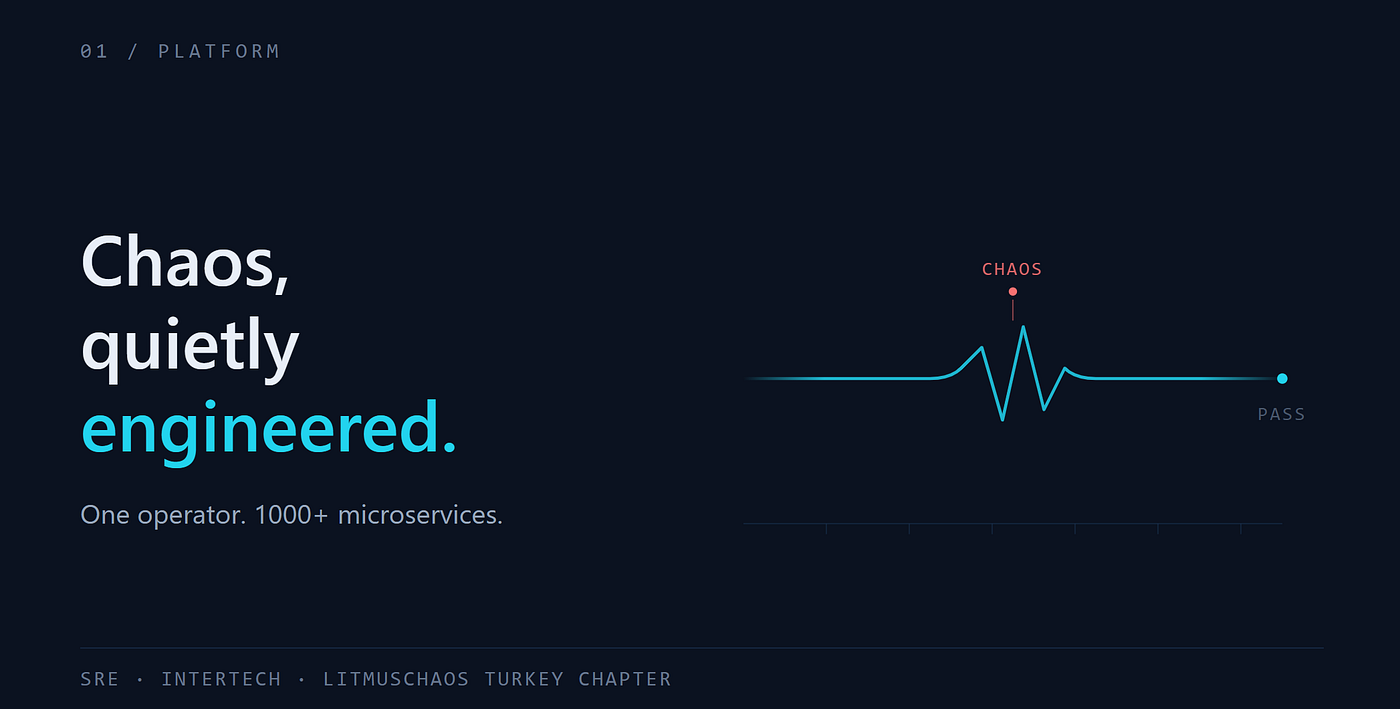 Production’da Chaos Engineering Platformu: Manuel İşlerden Oto. Dayanıklılık Testine