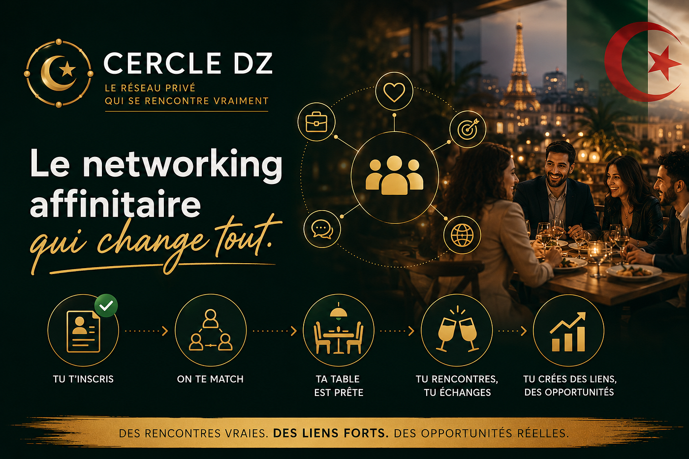 Cercle DZ, la première plateforme de networking affinitaire pour la diaspora algérienne : comment…