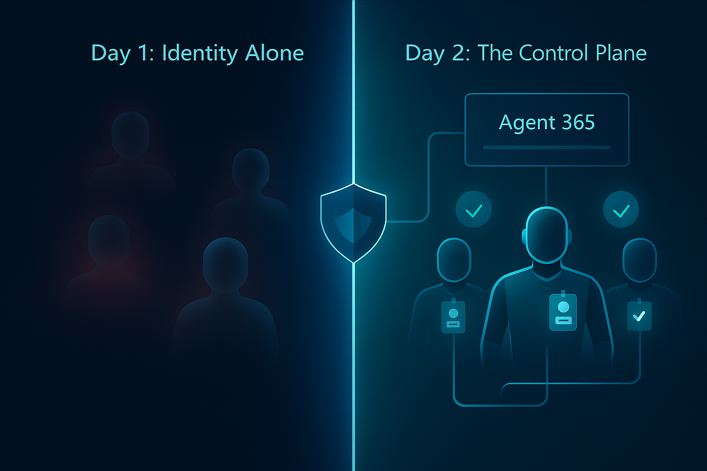 Microsoft Agent 365: The Controls That Come After the Identity