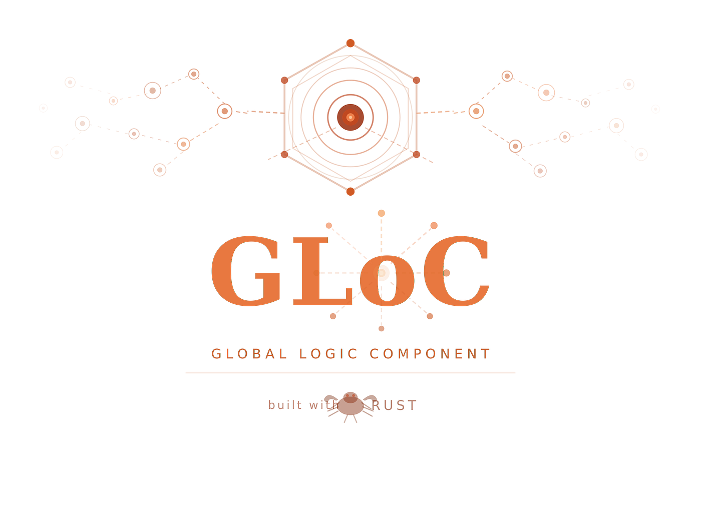 GLoC Reactor: The Missing State Management Pattern for Rust