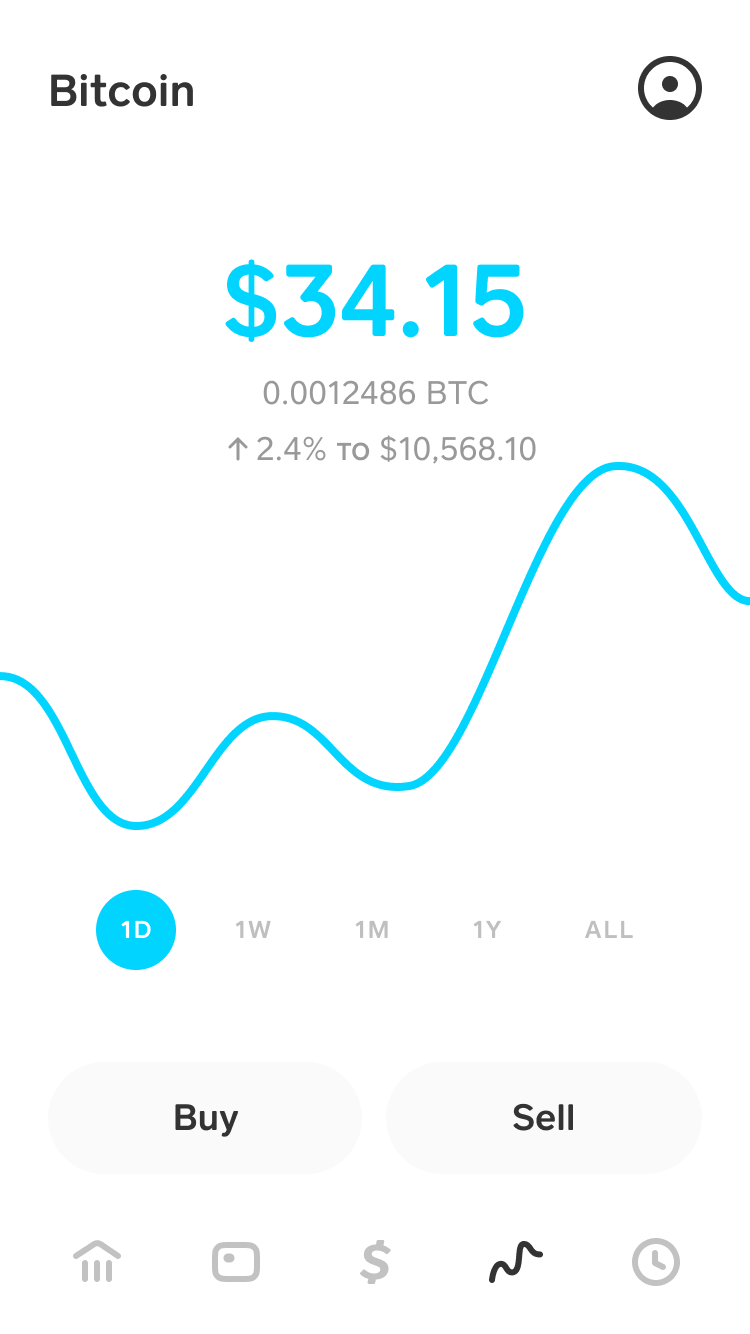 Cash App is the Fintech Disruption We Need | by Trevor French | Medium