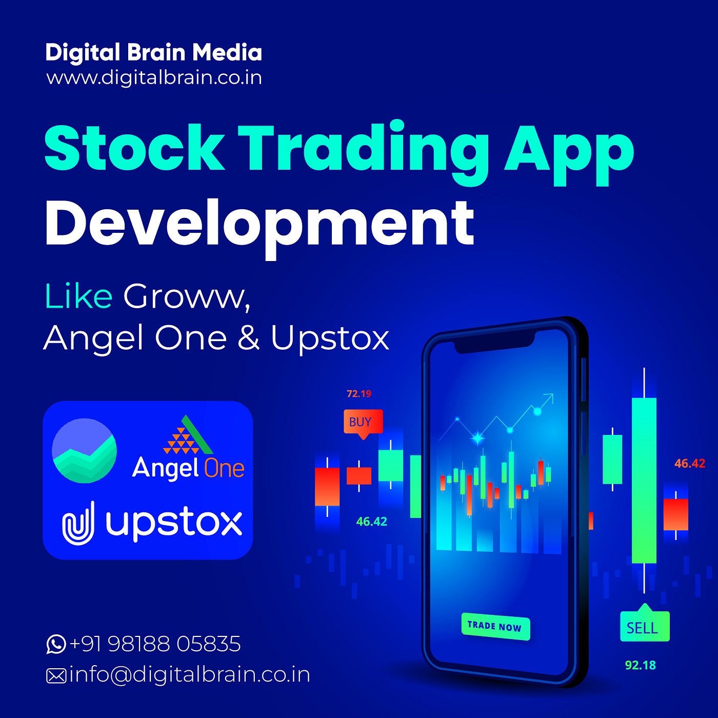 Trading App Development Service