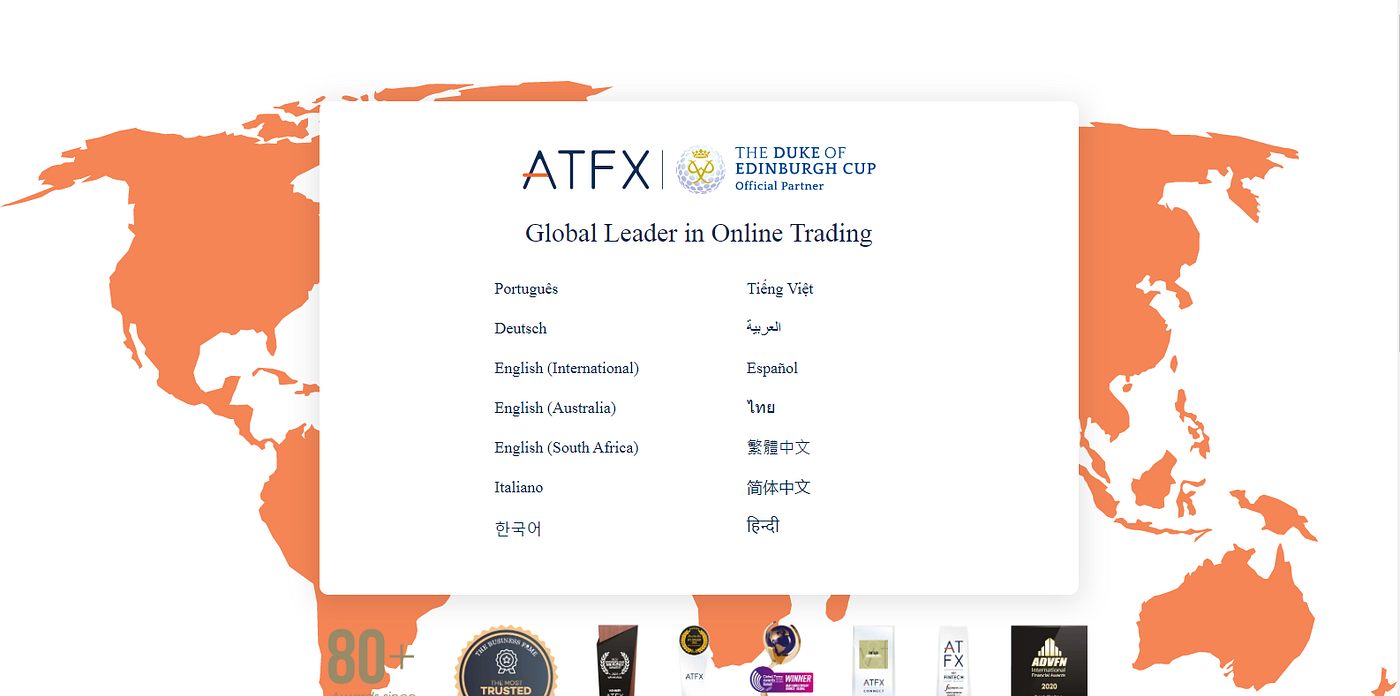 ATFX | Trade Forex, Gold, Stocks, Indices, Crypto & More