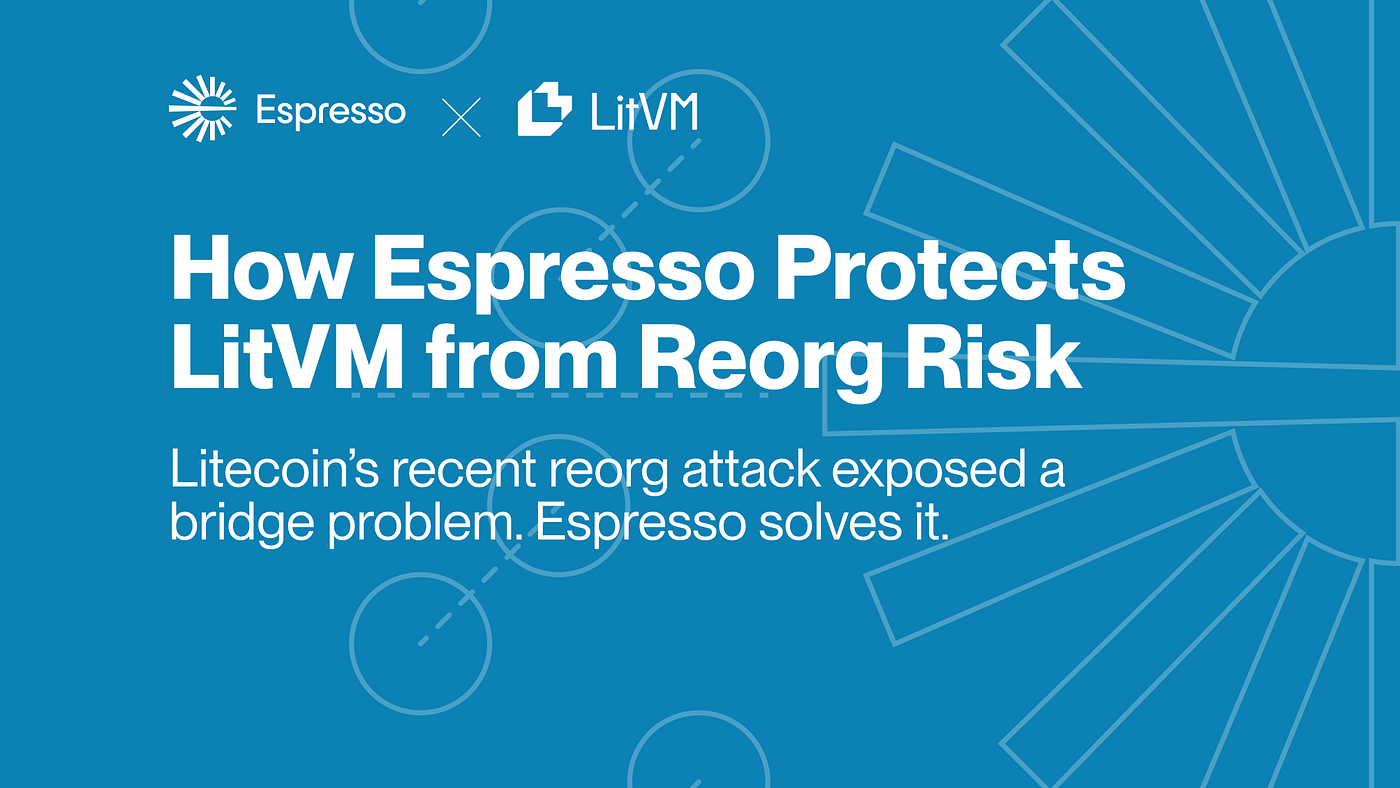 How Espresso Protects LitVM from Reorg Risk