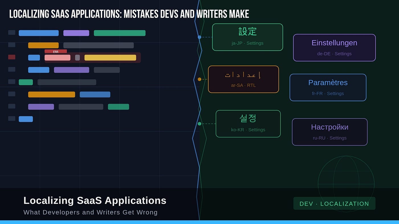 Your SaaS Is Localized. So Why Does It Still Feel Foreign?