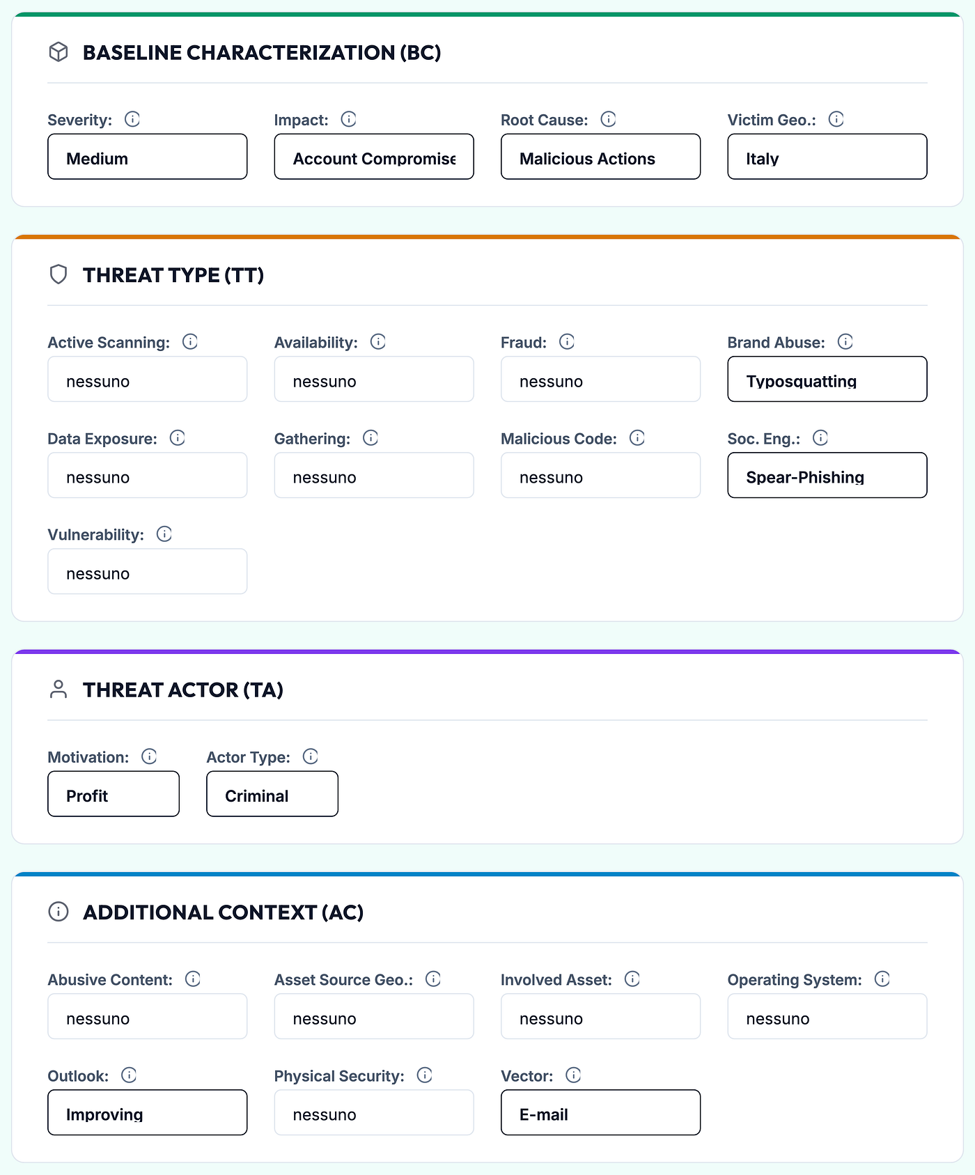 TC-ACN Incident Mapper Tool v2.0