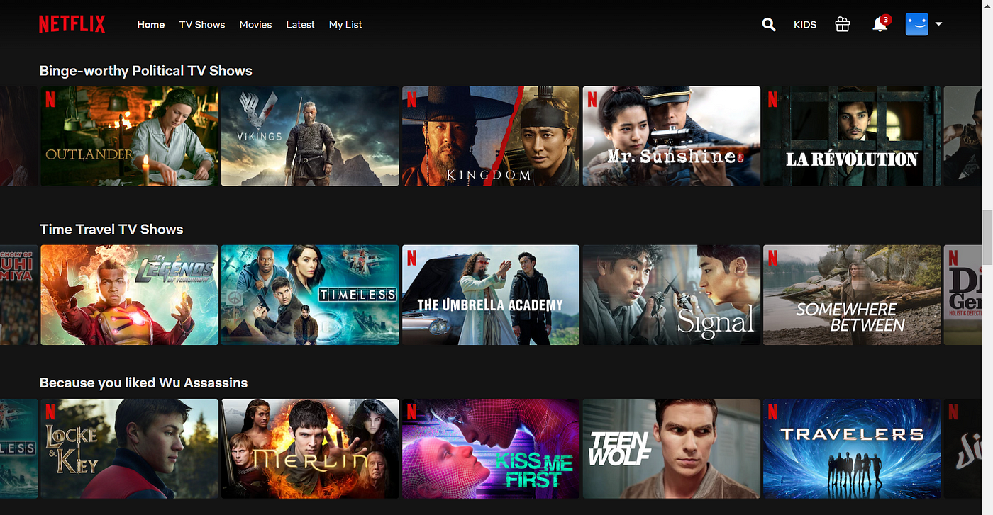 The Netflix Recommendation Algorithm 4 Ways Netflix Has You Hooked Ganai 