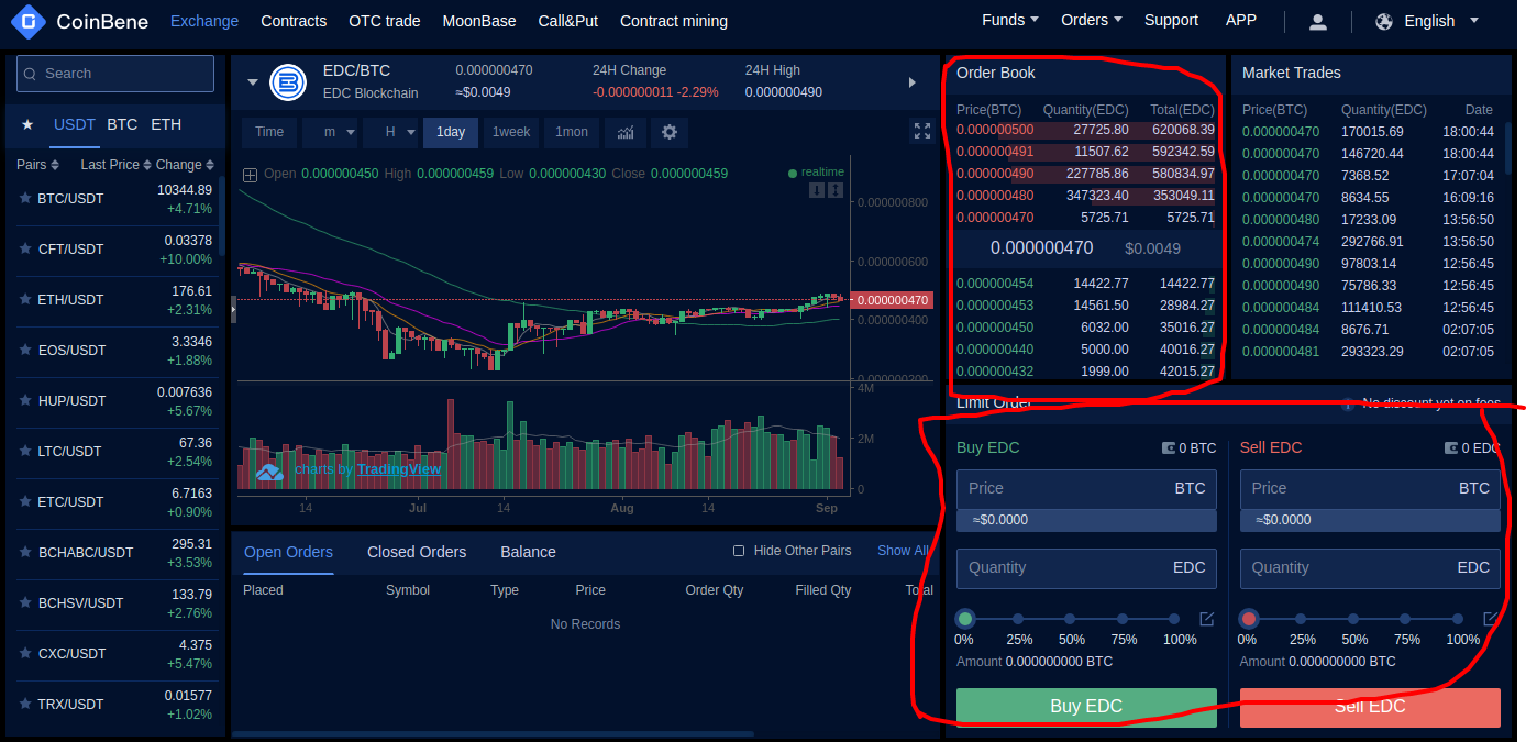 Instructions for buying EDC coin from the CoinBene exchange | by PRAMODINI  NAYAK_MIG | Medium