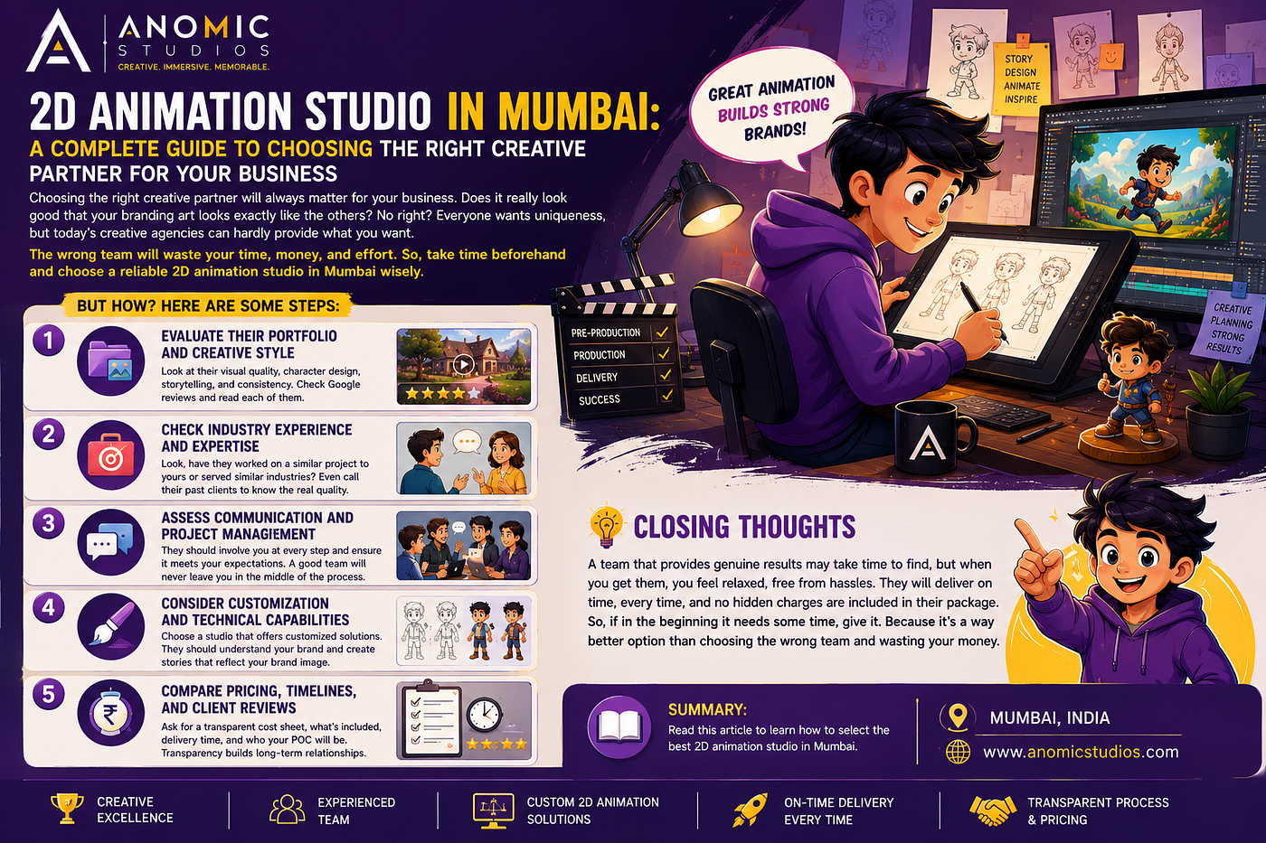 2D Animation Studio in Mumbai: A Complete Guide to Choosing the Right Creative Partner for Your…