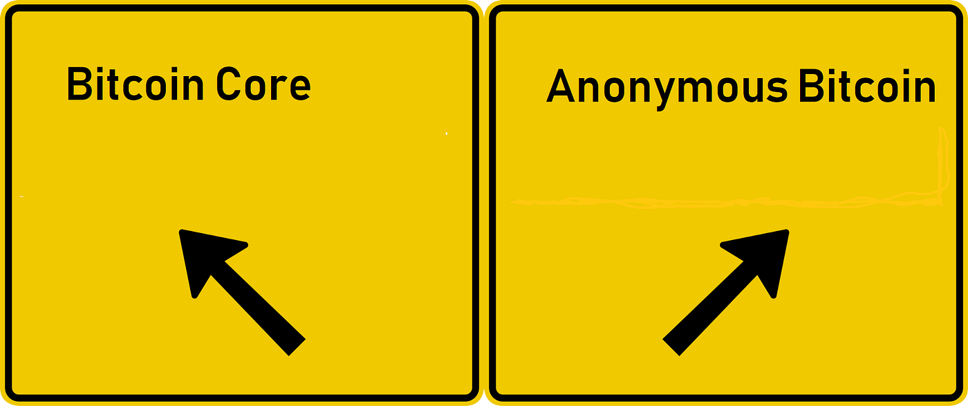 The Anonymous Bitcoin Hard Fork. In the vast glossary of the blockchain… |  by Shaurya Malwa | DataDrivenInvestor