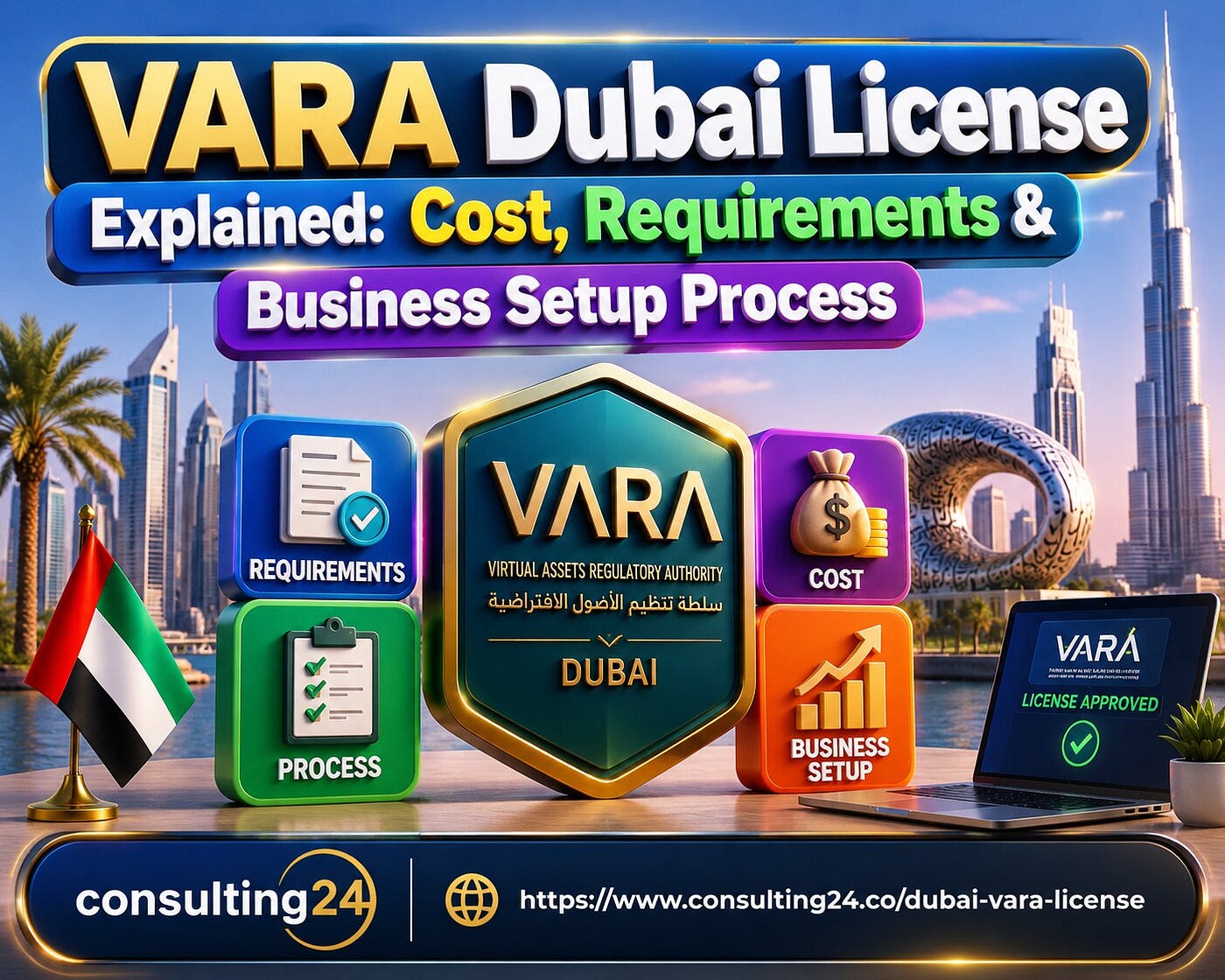 VARA Dubai License Explained: Cost, Requirements & Business Setup Process