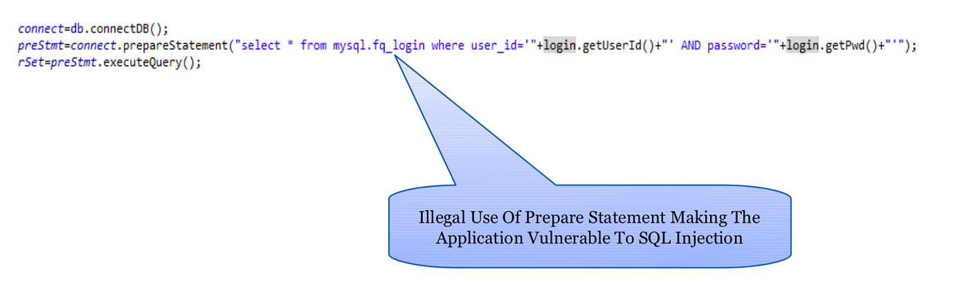 SQL Injection via XSS attack 